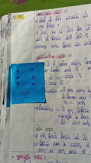 पदार्थों परमाणु अणु chemistry lesson plan B.ed student #chemistry #studymaterial #educationresources