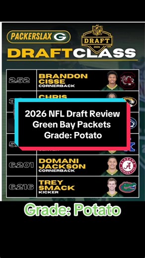 2026 NFL Draft Review Green Bay Packers Picks Grade Potato