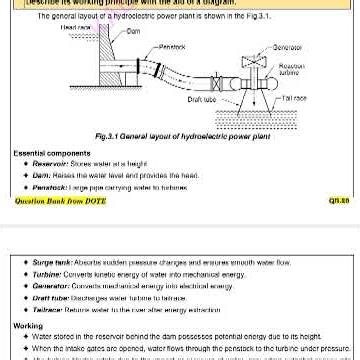 unit -3 Revision -Power plant Engg - Diploma in Mechanical engineering