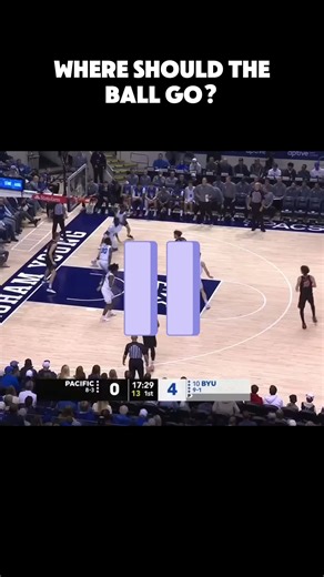 Test Your Basketball IQ with This Quiz