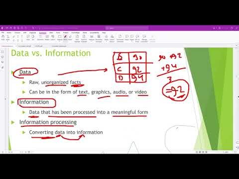 Data representation (decimal, binary, octal)