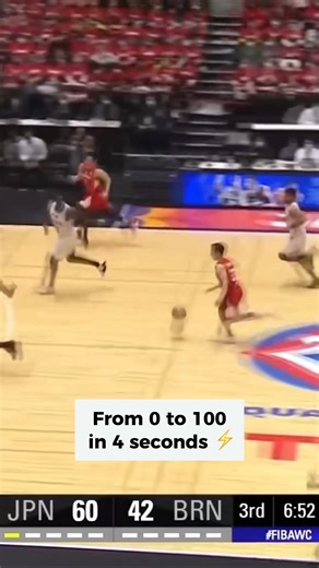 Yuki Kawamura: speed on another level 😳⚡️ #FIBAWC | FIBA