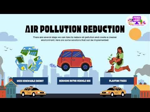 Stop pollution, Save Earth 🌍 l Educational Animated Video for kids in English.