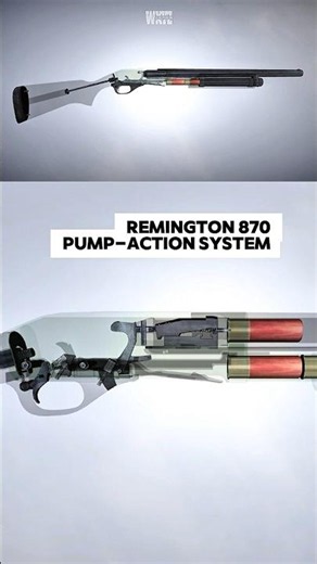Remington 870 Pump-Action Animation #Shorts