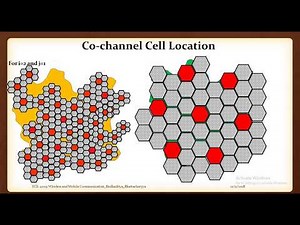 Lecture 3 WMC Frequency reuse and Numericals