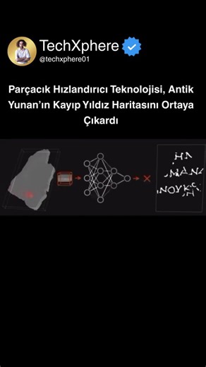 Artificial Intelligence & Video Content Production on Instagram: "Bilim insanları, Antik Yunan gökbilimci Hipparchus’a ait uzun süredir kayıp olduğu düşünülen yıldız kataloğunun kalıntılarını orta çağ dönemine ait bir palimpsest el yazmasında tespit etti. Synchrotron tipi parçacık hızlandırıcı kullanılarak yapılan X-ray görüntüleme, Mısır’daki Codex Climaci Rescriptus adlı el yazmasının üzerine yazılmış metinlerin altındaki eski Yunan yazılarını ortaya çıkardı ve bunun erken döneme ait bir yıldı