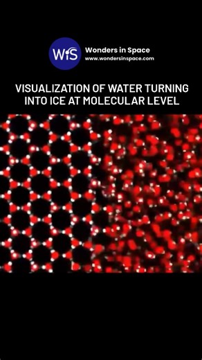 WiS│Wonders in Space on Instagram: "In liquid water, molecules are always moving and sliding past one another. They form brief hydrogen bonds with nearby molecules, then break and remake them constantly. This freedom of movement is what keeps water in a flowing, liquid state. As the temperature drops, the molecules lose energy and start moving more slowly. When the water reaches its freezing point, the molecules no longer have enough energy to break their bonds easily. Instead of moving around, 