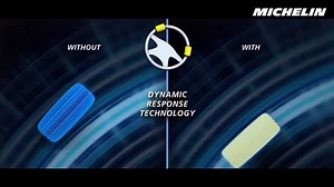 229K views · 566 reactions | Michelin presents Pilot Sport 4 – the tyre that gives you control. Experience the best performance with its Dynamic Response Technology. Now available across all authorised Michelin dealerships. To know more, call us at 1800-103-6424 | Michelin | Facebook