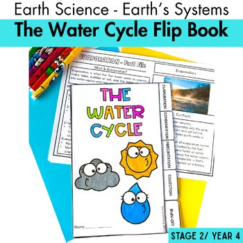 Water Cycle Flip Book Earth Science Earth's Systems AC9S4U02