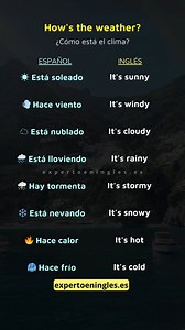 How's the weather? 🤔 #ingles #aprendeingles #English #englishlanguage #inglesfluente #aprender #Clima #english #englishtips #inglesparatodos #inglesdesdecero #inglesbasico #tipsdeingles #hablaringles #inglesonline #inglespratico #inglésfácil #inglesfluido #vocabulary #pronunciacion #aprendoingles #englishclass #vocabularywords #inglesrapidoyfacil #englishteacher #englishlenguage #inglespractico | Experto en Inglés