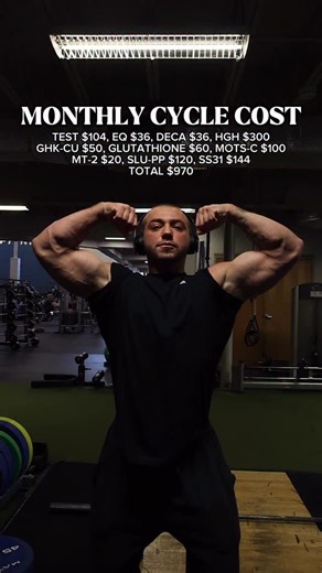Chris Ryan on Instagram: "Real monthly cost breakdown before food, discounts, supplements and anything! Not a cheap sport but the first show is in November. Currently 5’8 196 lean • #fitness #bodybuilding"