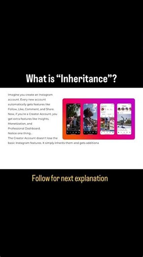 What is Inheritance?