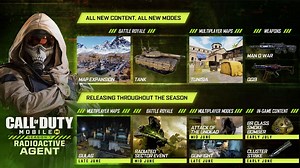 Call of Duty Mobile: Roadmap Season 7 Radioactive Agent en Gulag bevestigd door ontwikkelaar