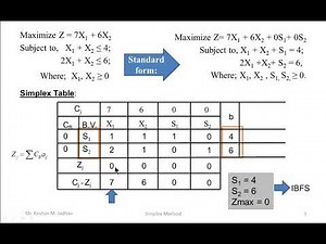 Solution of LPP using Simplex Method Video Lecture | Mathematics Optional Notes for UPSC