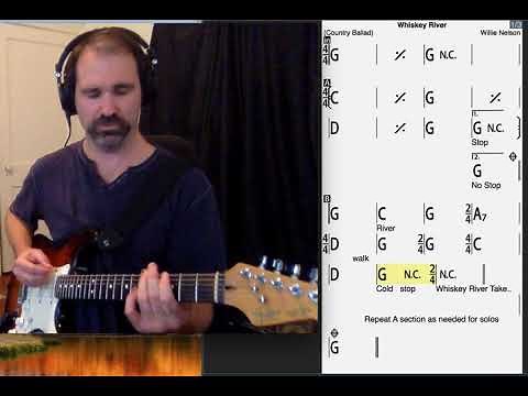 Whiskey River by Willie Nelson - Play along