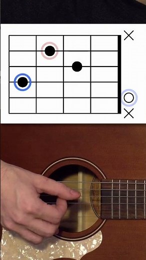 ALAMEDA – Elliott Smith #guitar #elliottsmith #guitar #guitarlesson #songwriter