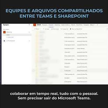 Compartilhamento de arquivos entre Teams e Sharepoint