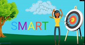 Setting SMART goals (Video only)