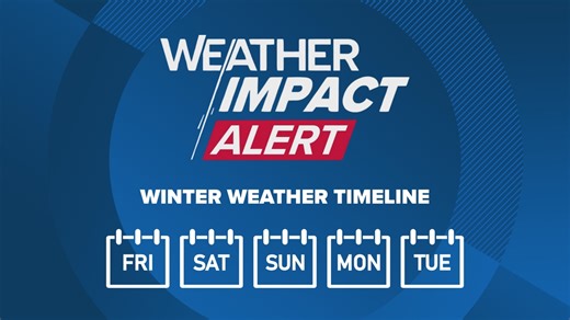 Winter weather timeline: Waco, Temple, Killeen and more face freezing rain and dangerous cold