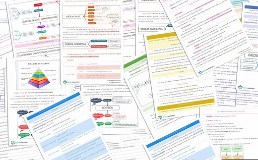 Resumo de Direito Civil