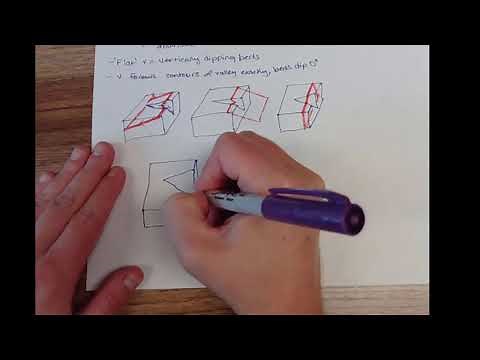 Rule of V's Study Video