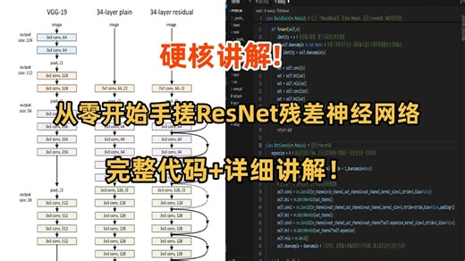 从零开始手搓ResNet残差神经网络，构建Block，并应用于图像分割：一步一步的代码讲解！-人工智能|深度学习