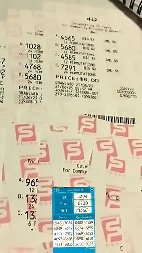 marlyjaydassil (@marlyjaydassil)’s videos with original sound - 🌻🌻TTSG_babes🌻🌻🇵🇭🇸🇬 - Miss B 🌶