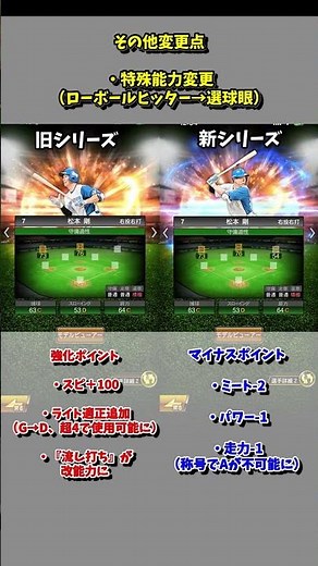 【プロスピA】変更点まとめ 松本剛