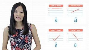 3.2K views · 94 reactions | ★ Master the Chinese Four Tones with animated Tone Graphs! Full Course ➥ chinesefor.us/tones | ChineseFor.Us | Facebook