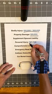 Major Insurers Don’t Want You To See This🤫👇 | OTTO Insurance