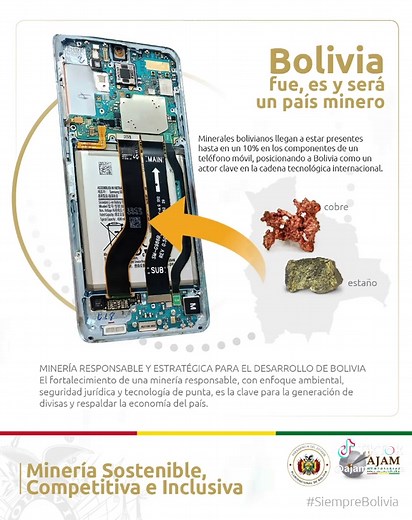 𝐁𝐨𝐥𝐢𝐯𝐢𝐚 𝐞𝐬 𝐮𝐧 𝐩𝐚𝐢́𝐬 𝐦𝐢𝐧𝐞𝐫𝐨 El sector minero boliviano desempeña un rol fundamental en la economía global y el desarrollo productivo nacional. Un ejemplo importante es el estaño, mineral del que Bolivia es productor y que puede representar hasta un 10% en los componentes de un teléfono móvil, posicionando a Bolivia como un actor clave dentro de la cadena tecnológica mundial. En ese contexto, el Estado boliviano promueve una nueva Ley de Minería con el objetivo de impulsar la