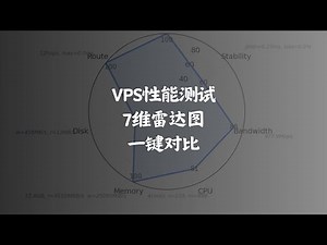 VPS 性能对比实测 | 云服务器选购技巧 + 可视化指标解析