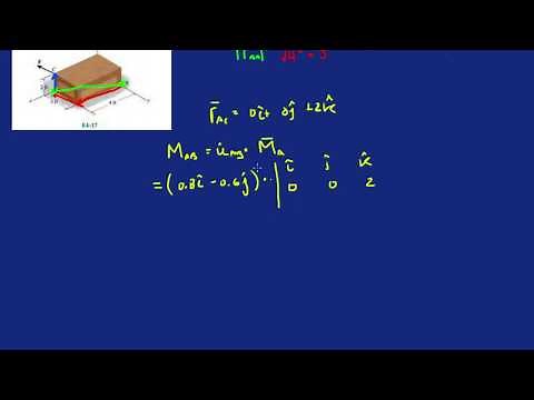 Problem F4-17 Statics Hibbeler 12th (Chapter 4)
