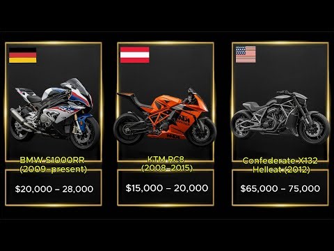 The Evolution of Motorcycles | 30 Most Beautiful Bikes Ever