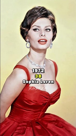 Sophia Loren Evolution Through the Years (1955–2025)
