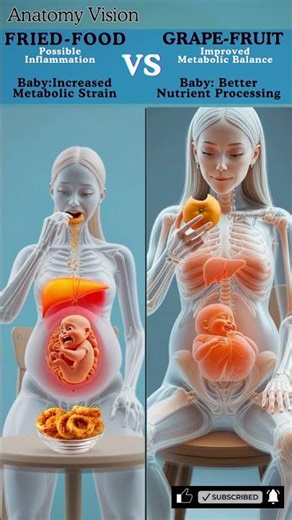 Grapefruit vs Friedfood : The Pregnancy Liver Test You Need to See😱