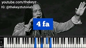 #chordprogression #timothyReddick #freeindeed IG: @thekeyztutorials Telegram: t.me/thekeyz https://youtu.be/adiXPEoauW4 | The Keyz