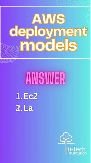 AWS interview Questions | Devops interview question #awsdevops #awsinterviewquestions #awsinterview