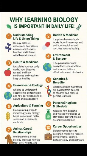 Why Learning Biology Is Important in Daily Life! 🧬