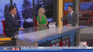 Your Eyewitness Weather Forecast 1.20.25 (6am)