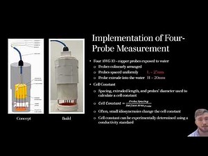 Design Of An Electrical Conductivity Sensor For Measuring Salinity