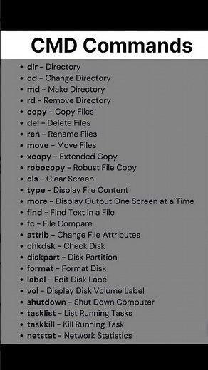 Essential Windows CMD Commands