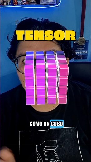 What is a TENSOR? #deeplearning #mathematics #science #AI