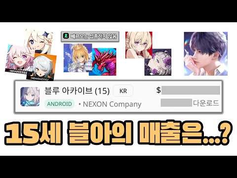 Checking Subculture Game Revenue to Find Something Worth Playing