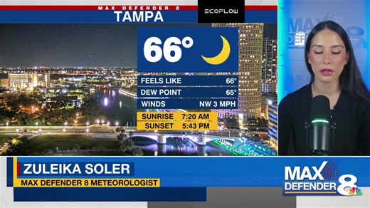 Join WFLA Meteorologist Zuleika Soler for a Saturday evening weather update and what to expect the rest of the weekend. Leave your questions in the comments. https://www.wfla.com/weather/forecast/mild-weekend-before-the-cold-arrives/ | WFLA News Channel 8