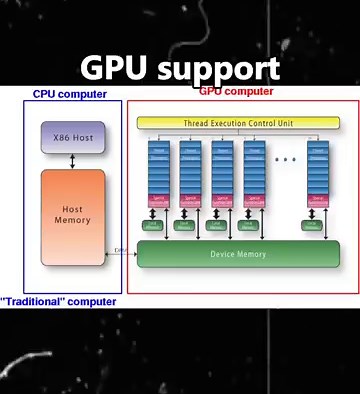 Pyrit The Powerfull Wireless Creaking Tool
