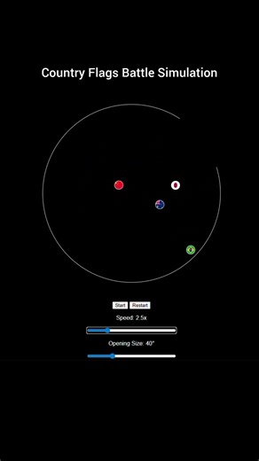 Country Flags Battle Simulation