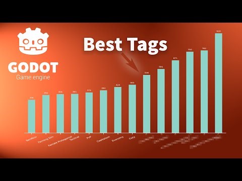 I analyzed every Game made in Godot