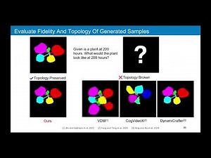IGG: Image Generation Informed by Geodesic Dynamics in Deformation Spaces