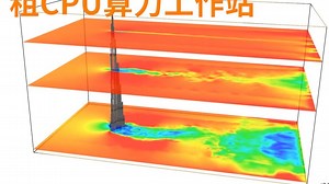 CPU算力工作站仿真fluent OpenFoam ansys LS-DYNA HFSS workbench abaqus COMSOL工作站远程电脑015期